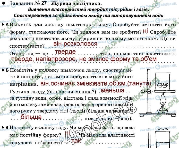 ГДЗ Природознавство 5 клас сторінка 27 (А-В)